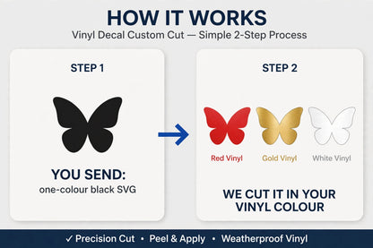 Custom Vinyl Decal | Personalized Permanent Vinyl Sticker | Car Window Decal, Store Door Hours, Laptop & Wall Decal | One Color Custom Cut
